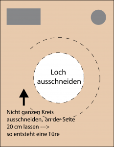 waschmaschine-erklaerungsbild